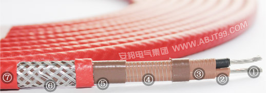 化工敏感性介質(zhì)保溫選擇什么電熱帶型號(hào)較合適？(圖2)