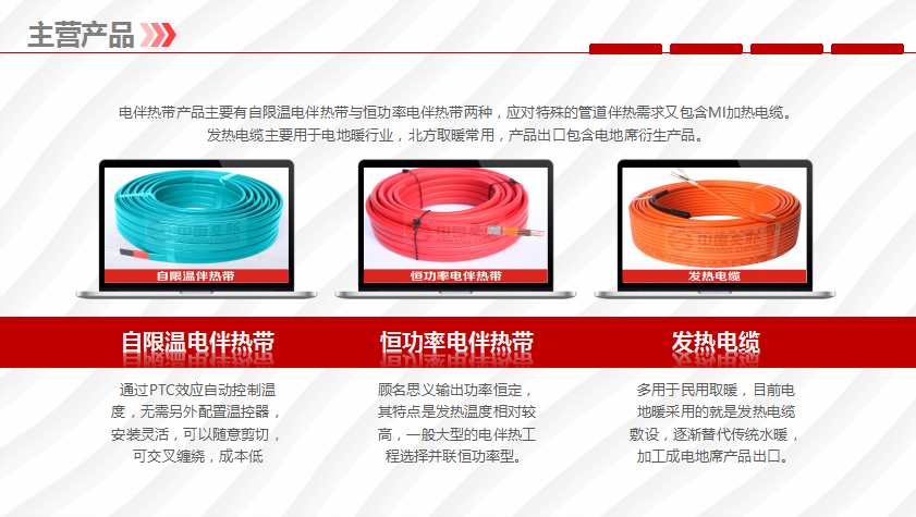 安邦主營產品 安邦主營產品