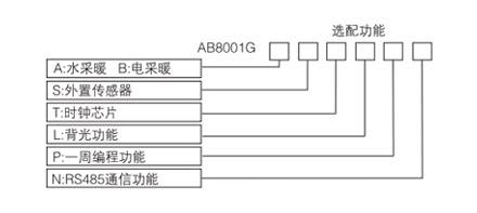 AB8001電地暖數(shù)字溫控器(圖1) AB8001電地暖數(shù)字溫控器(圖1)